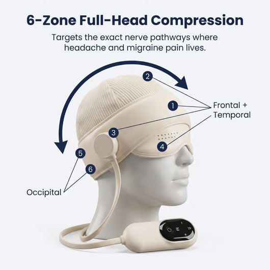 Cepha One | Migraine Relief in 15 Minutes. Drug-Free
