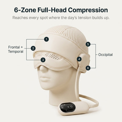 Cepha One 3-in-1 Migraine Relief Device